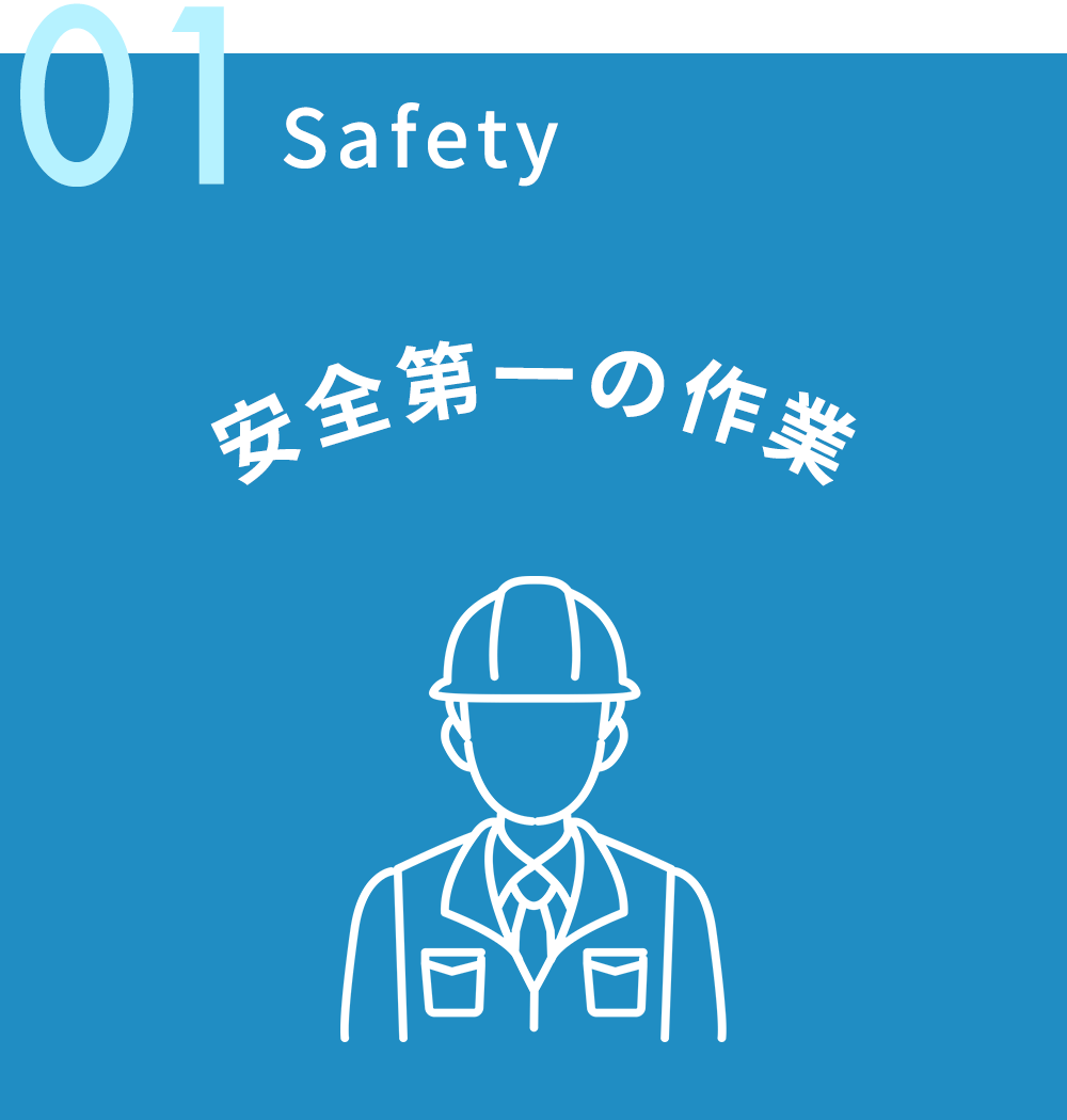 01.安全第一の作業
